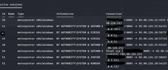 Meterpreter sessions to Insoft infrastructure